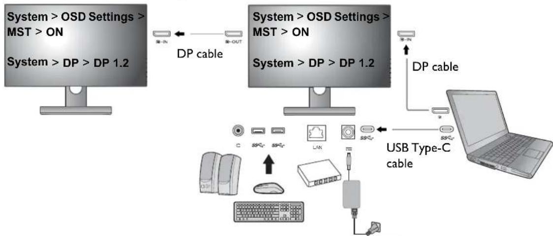 BENQ PD2710QC - Connecting multiple monitors via MST (Multi-Stream Transport) - 3