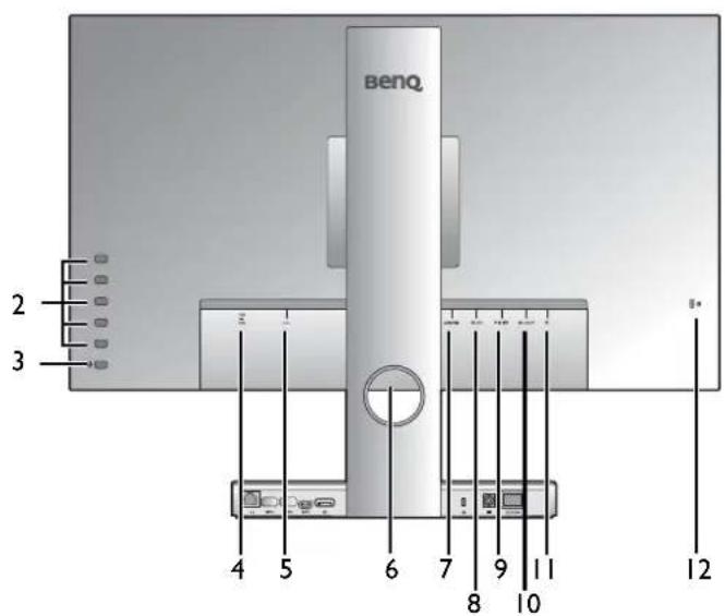 BENQ PD2710QC - Back view - 1
