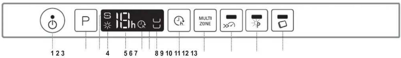 BAUKNECHT BCIO 3T132 PES CH - PRODUKTBESCHREIBUNG - 2