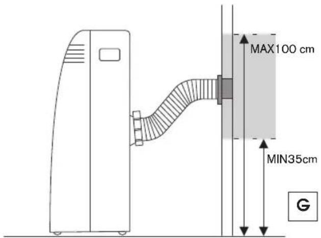 MAX100 cm MIN35cm G
