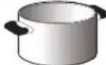 BAUKNECHT CTAI 8740FS IN - EMPFOHLENE DURCHMESSER DES KOCHGESCHIRRS - 11