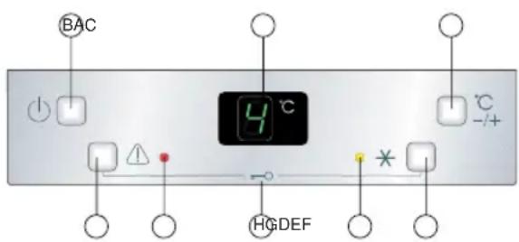 BAUKNECHT KGIP 2888 - Tastatur sperren - 1