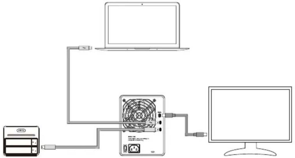Raidon GT4670-TB3 - 裝置連接示意圖: - 1
