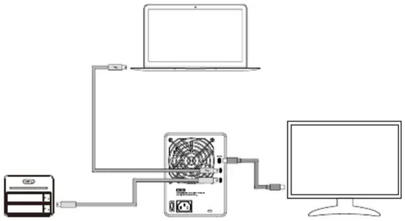 Raidon GT4670-TB3 - Two System Connections: - 1