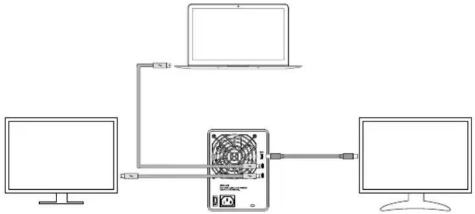 Raidon GT4670-TB3 - Two System Connections: - 2