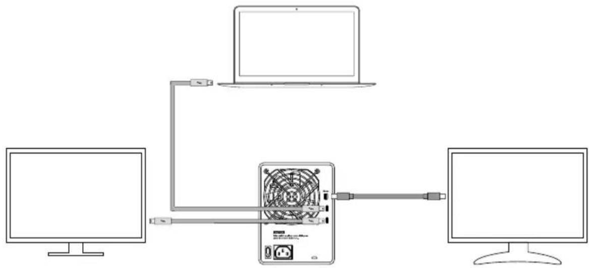 Raidon GT4670-TB3 - 裝置連接示意圖: - 2