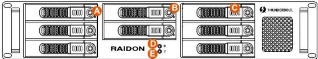 Raidon GR8680-TB3 - Package Contents and Product Views - 1