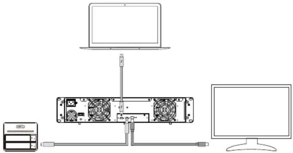 Raidon GR8680-TB3 - 裝置連接示意圖: - 1
