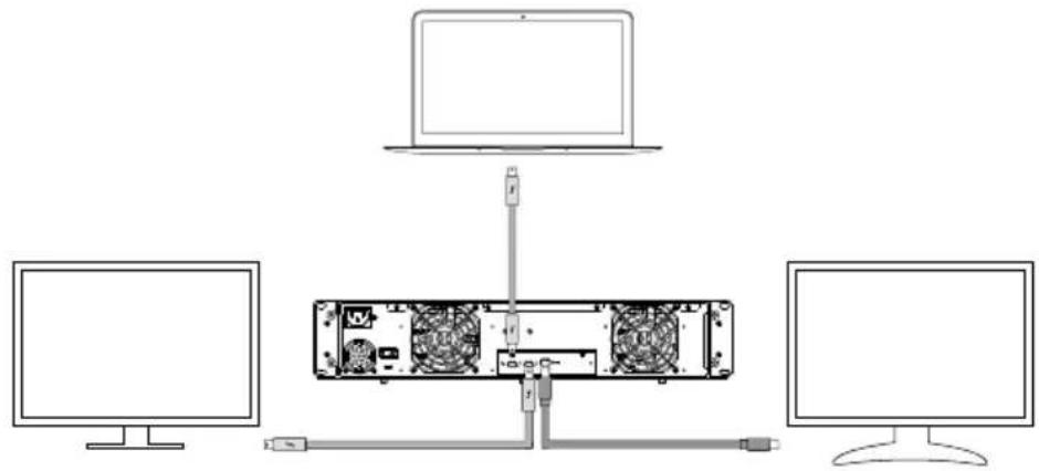 Raidon GR8680-TB3 - Two System Connections: - 2