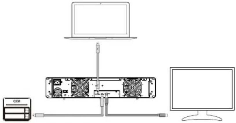 Raidon GR8680-TB3 - Two System Connections: - 1