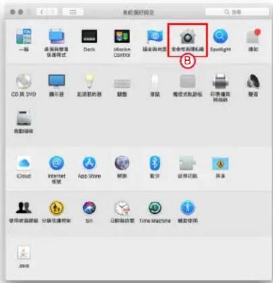 Raidon GR8680-TB3 - 啟動程式的方式有三: - 4
