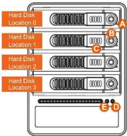 Raidon GR4670-TB3 - Product Appearance and Packaging Content - 1