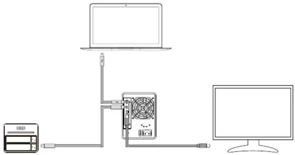 Raidon GR4670-TB3 - 裝置連接示意圖: - 1