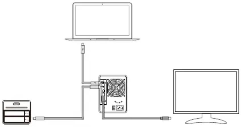 Raidon GR4670-TB3 - Two System Connections: - 1