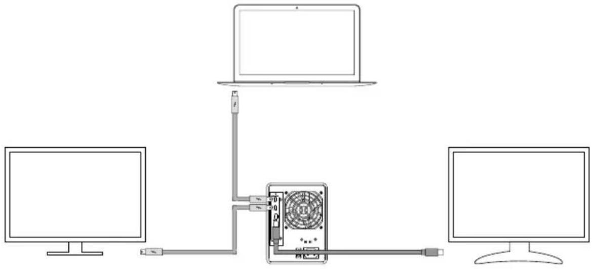 Raidon GR4670-TB3 - 裝置連接示意圖: - 2