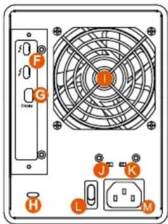 Raidon GR4670-TB3 - Product Appearance and Packaging Content - 2