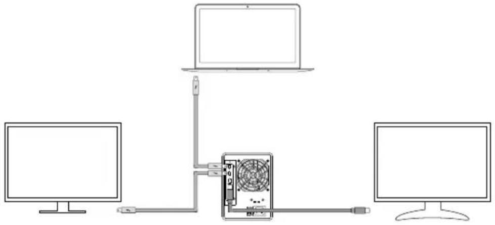 Raidon GR4670-TB3 - Two System Connections: - 2