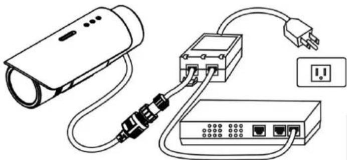 Brickcom OB-300NP Star - Camera Connection - 2