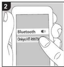 2 Bluetooth Onkyo HT-R997X