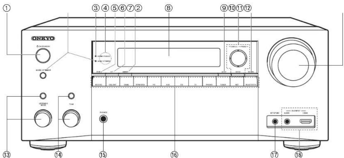 ONKYO 3 4 5 6 7 2 8 9 10 11 12 OFF-LOCK START/ATTAGE MODE: OFF START/ATTAGE MODE: ATTAGE MODE: ATTAGE MODE: ATTAGE MODE: ATTAGE MODE: ATTAGE MODE: ATTAGE MODE: ATTAGE MODE: ATTAGE MODE: ATTAGE MODE: ATTAGE MODE: ATTAGE MODE: ATTAGE MODE: ATTAGE MODE: ATTAGE MODE: ATTAGE MODE: ATTAGE MODE: ATTAGE MODE: ATTAGE MODE: ATTAGE MODE: ATTAGE MODE: TTAGE MODE: TTAGE MODE: TTAGE MODE: TTAGE MODE: TTAGE MODE: TTAGE MODE: TTAGE MODE: TTAGE MODE: TTAGE MODE: TTAGE MODE: TTAGE MODE: TTAGE MODE: TTAGE MODE: TTAGE MODE: TTAGE MODE: TTAGE MODE: TTAGE MODE: TTAGE MODE: TTAGE MODE: TTAGE MODE: TURSDA TURSDA TURSDA TURSDA TURSDA TURSDA TURSDA TURSDA TURSDA TURSDA TURSDA TURSDA TURSDA TURSDA TURSDA TURSDA TURSDA TURSDA TURSDA TURSDA TURSDA SUPPORTS: AUDIO MSCI - HDMI