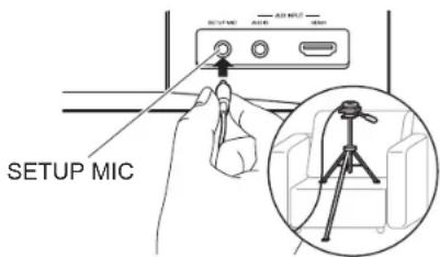 ONKYO HT-S9800 - > Prima di iniziare > Nome dei componenti > Installazione > Initial Setup > Riproduzione - 1