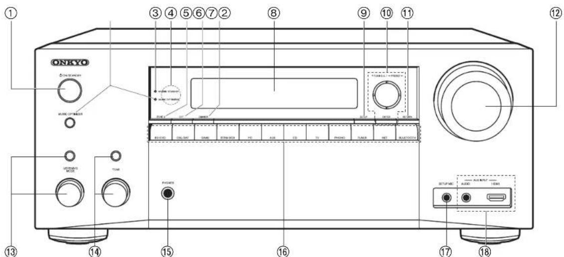 ONKYO HT-S9800 - Laatikon sisältö - 2