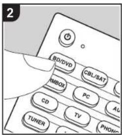 2 BD/DVD CBL/SAT RMBOX PC CD TV PHONE TUNER