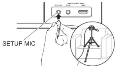 ONKYO HT-S9800 - > Innan du börjar > Delarnas namn > Installera > Grundinställning > Uppspelning - 1