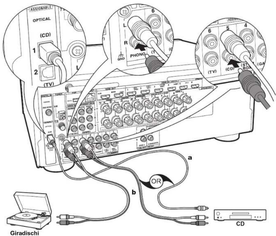 ASSIGNABLE OPTICAL (CD) 1 2 (TV) 6 L R GND PHONO (7) 6 5 4 (TV) (CD) ST BOX (GA) TURBN AM OFFICE OFFICE OFFICE OFFICE OFFICE OFFICE OFFICE OFFICE OFFICE OFFICE OFFICE OFFICE OFFICE OFFICE OFFICE OFFICE OFFICE OFFICE OFFICE OFFICE OFFICE OFFICE OFFICE OFFICE OFFICE OFFICE OFFICE OFFICE OFFICE OFFICE OFFICE OFFICE OFFICE OFFICE