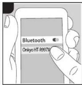 Bluetooth Onkyo HT-R997X