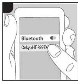 Bluetooth Onkyo HT-R997X