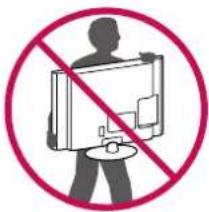 LG 27GK750F - Moving and Lifting the Monitor - 2