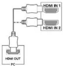 LG 27GK750F - HDMI Connection - 1