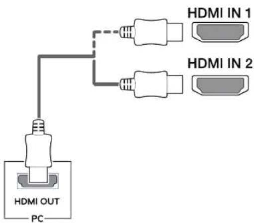 LG 34UC79G - HDMI connection - 1