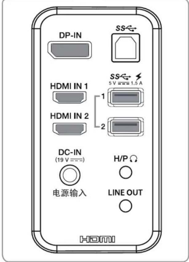 LG 34UC79G - Input Connector - 2