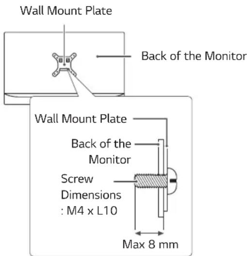 LG 34UC79G - CAUTION - 1