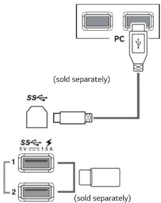 LG 34UC79G - USB Cable connection - 1