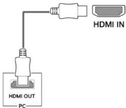 LG 27MP59G - HDMI connection - 1