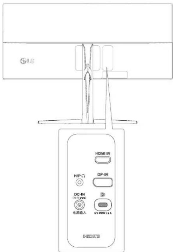 LG 29UM69G - Input Connector - 2