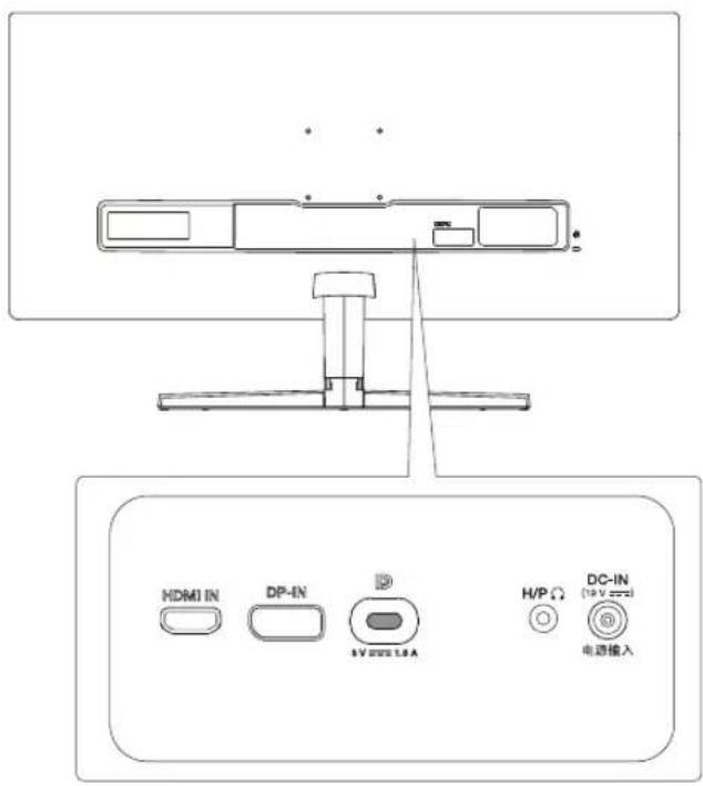 LG 29UM69G - Input Connector - 1