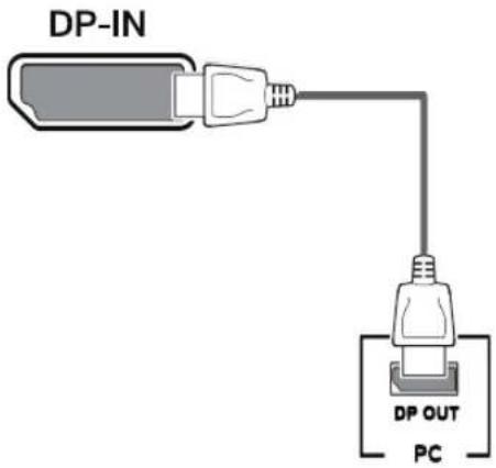 LG 29UM69G - DisplayPort connection - 1