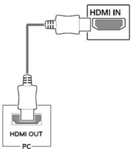 LG 29UM69G - HDMI connection - 1