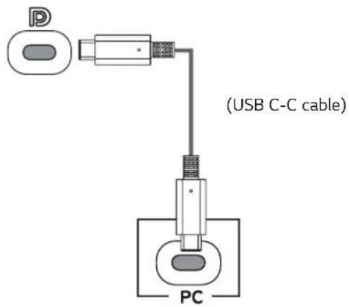 LG 29UM69G - USB-C connection - 1