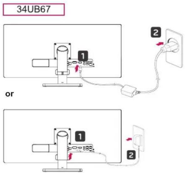 LG 29UB67 - Installing onto a table - 4