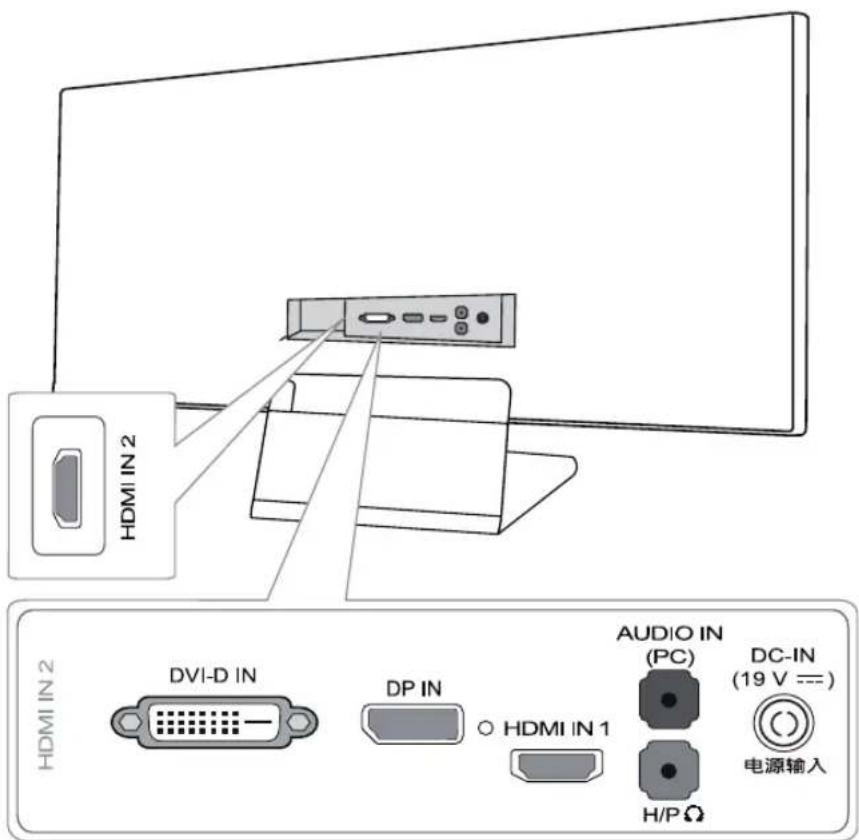 LG 29UB67 - Input Connector - 1