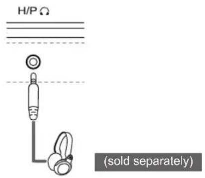 LG 29UB67 - Connecting Headphones - 1