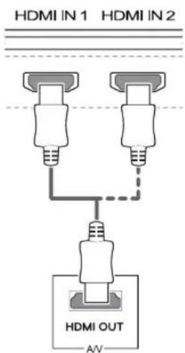 LG 29UB67 - HDMI connection - 1