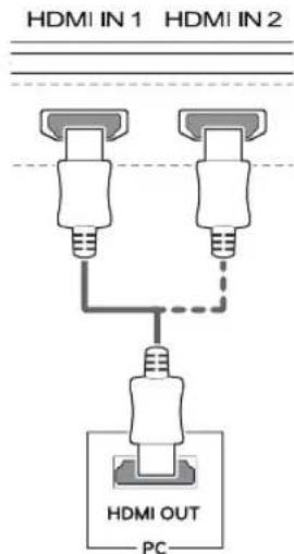 LG 29UB67 - HDMI connection - 2