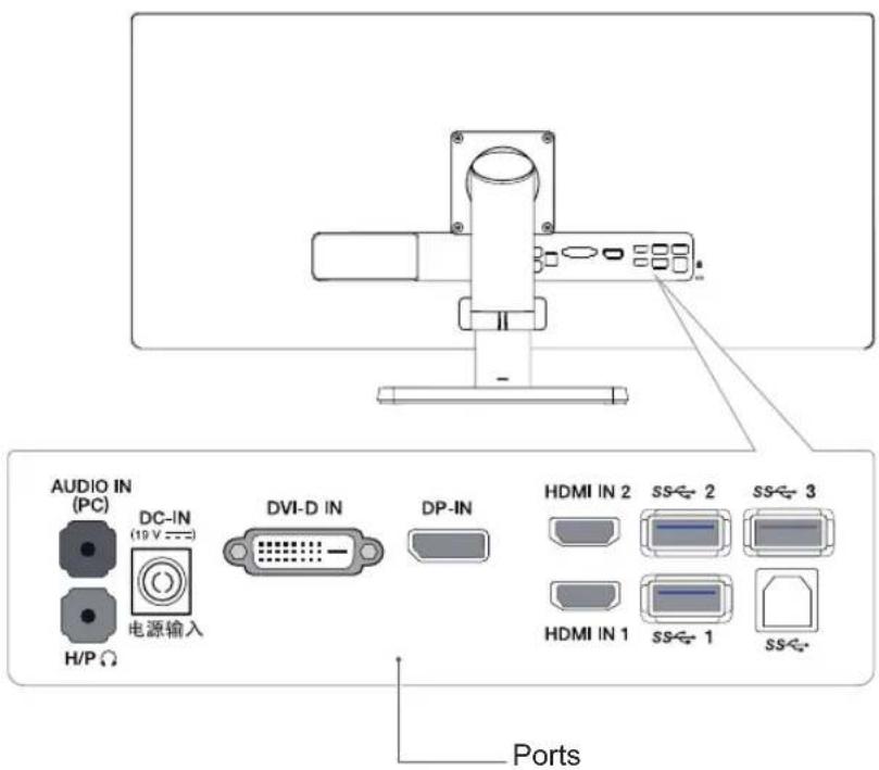 LG 29UB67 - Input Connector - 3