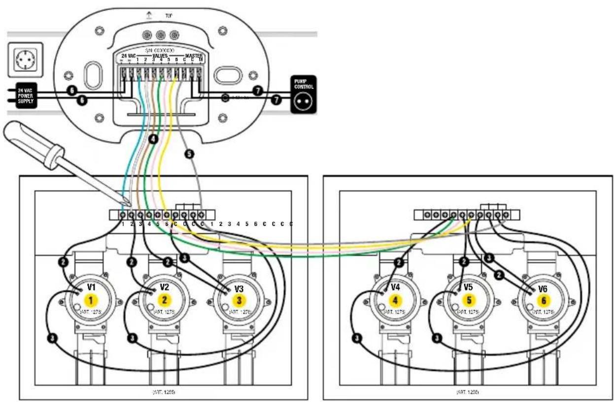 24 VAC POWER SUPPLY TOF 24 VAC 1 2 3 4 5 6 C C C C SIN. COOXOOO MASTEF PUMP CONTROL 1 2 3 4 5 6 C C C C V1 1 V2 2 V3 3 V4 4 V5 5 V6 6 VOT. 1255 VOT. 1255